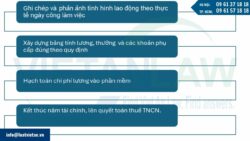 Dịch vụ kế toán tiền lương thuê ngoài