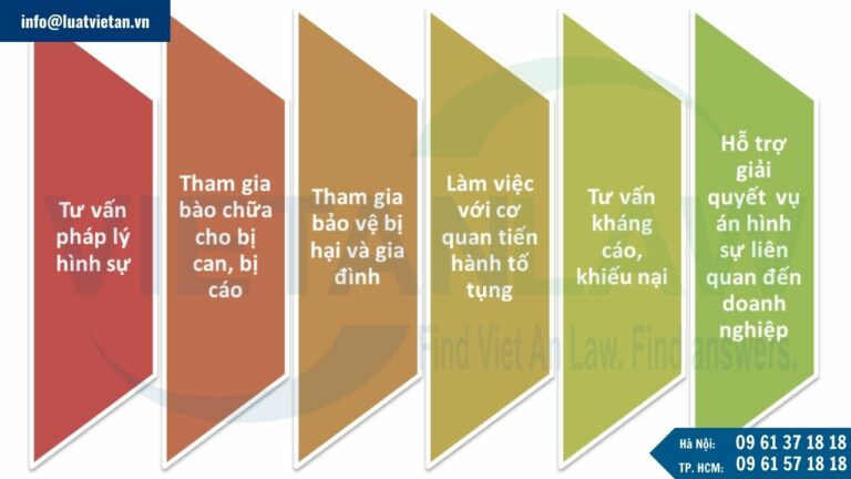 Các dịch vụ của Luật sư hình sự tại Quận 11, Tp.Hồ Chí Minh