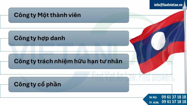 Các loại hình công ty có thể thành lập tại Lào