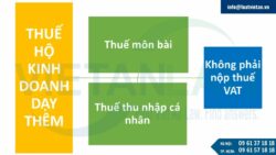 Các loại thuế hộ kinh doanh dạy thêm phải nộp