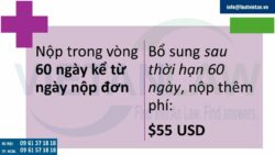 Oman áp dụng các yêu cầu mới cho đơn đăng ký nhãn hiệu