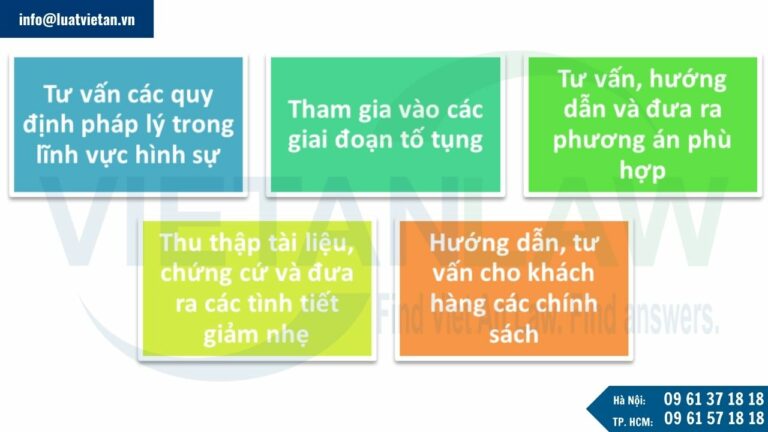 Dịch vụ Luật sư hình sự tại Quận Gò Vấp, Tp.Hồ Chí Minh