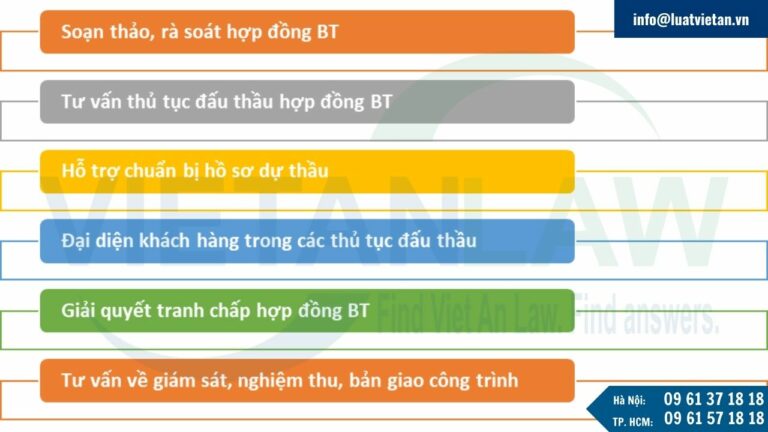 Dịch vụ của Luật Việt An liên quan đến hợp đồng BT