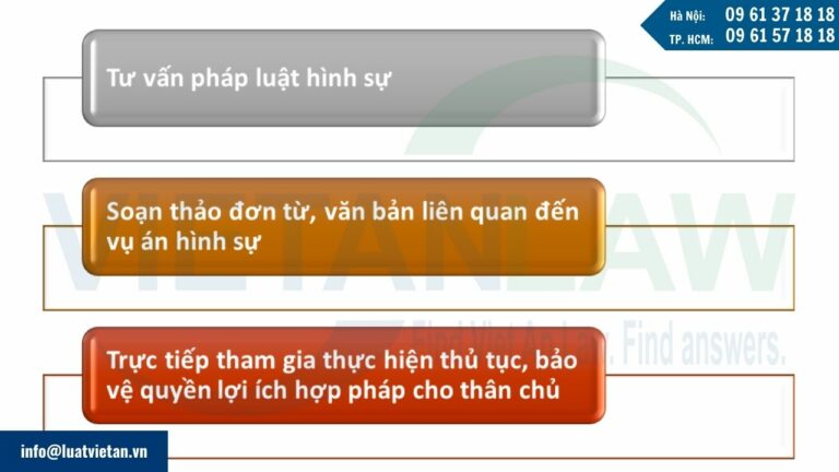 Dịch vụ luật sư hình sự tại Luật Việt An