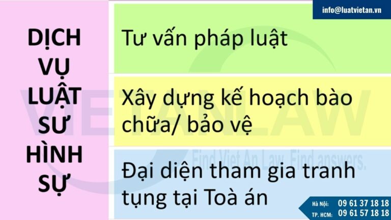 Dịch vụ luật sư hình sự tại Quận 5, Tp.Hồ Chí Minh của Luật Việt An