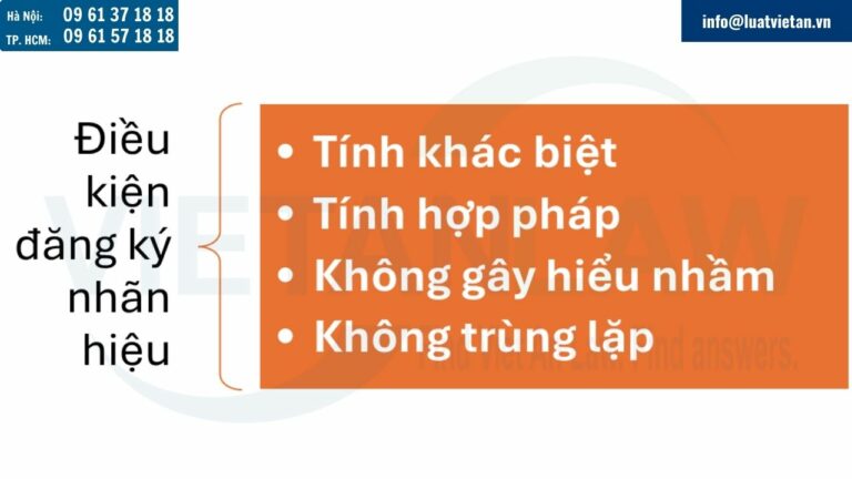 Điều kiện đăng ký nhãn hiệu tại Tajikistan