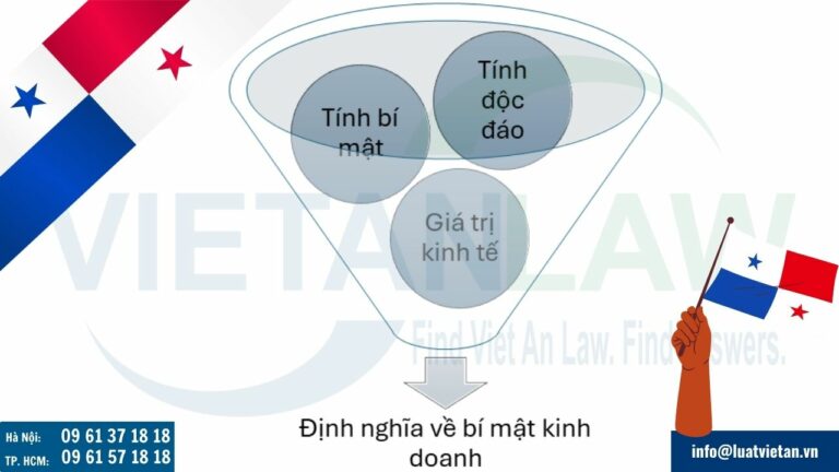 Định nghĩa về bí mật kinh doanh tại Panama