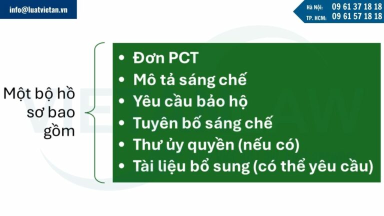 Hồ sơ đăng ký sáng chế tại Romania