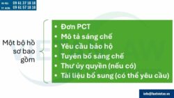 Đăng ký sáng chế tại Slovakia