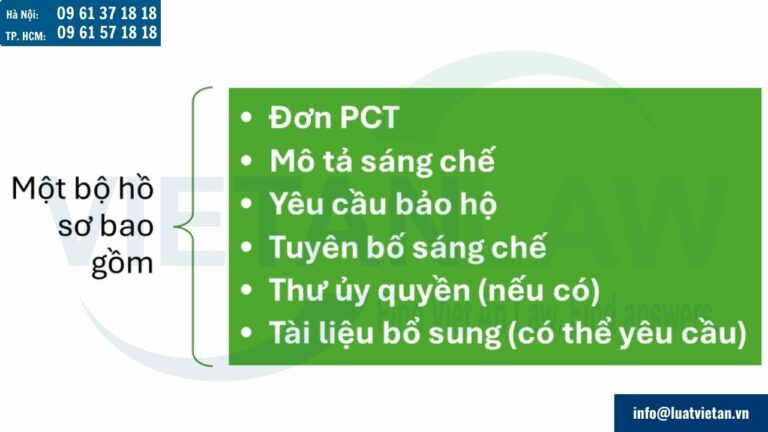 Hồ sơ đăng ký sáng chế tại Slovakia