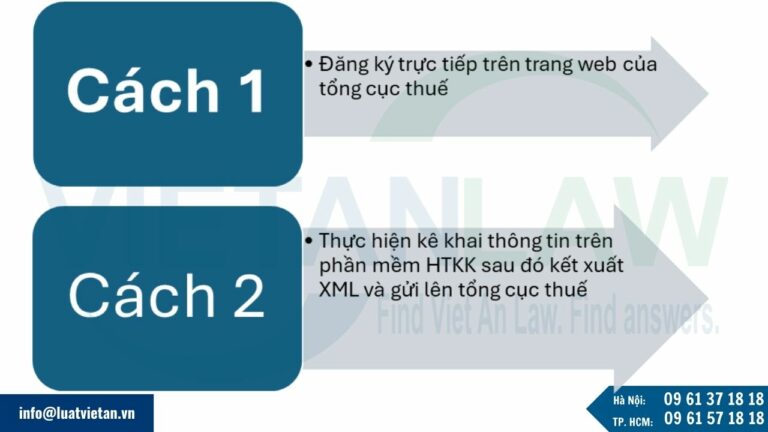 Hướng dẫn cách đăng ký thuế cho cá nhân chi tiết