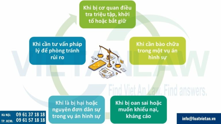 Khi nào cần tìm luật sư hình sự tại Quận 7 TP. Hồ Chí Minh?