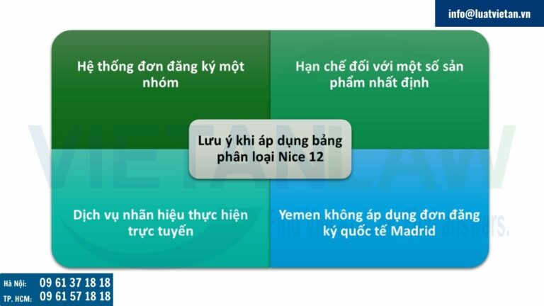 Một số lưu ý khi áp dụng bảng phân loại Nice 12 tại Yemen