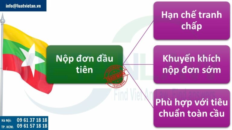 Nguyên tắc “nộp đơn đầu tiên” có một số ưu điểm so với nguyên tắc cũ 