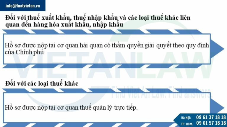 Quy định về nộp và tiếp nhận hồ sơ miễn thuế, giảm thuế