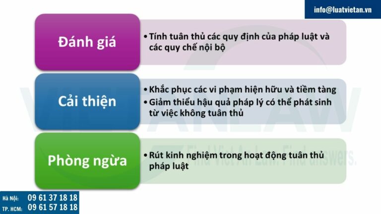 Tại sao cần thực hiện thẩm định pháp lý?