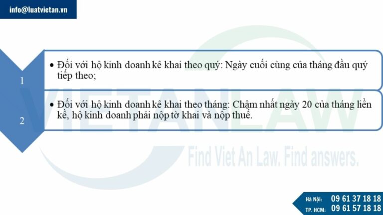 Thời hạn nộp tờ khai thuế và tiền thuế của hộ kinh doanh