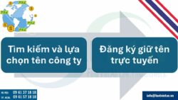 Thủ tục thành lập công ty tại Thái Lan