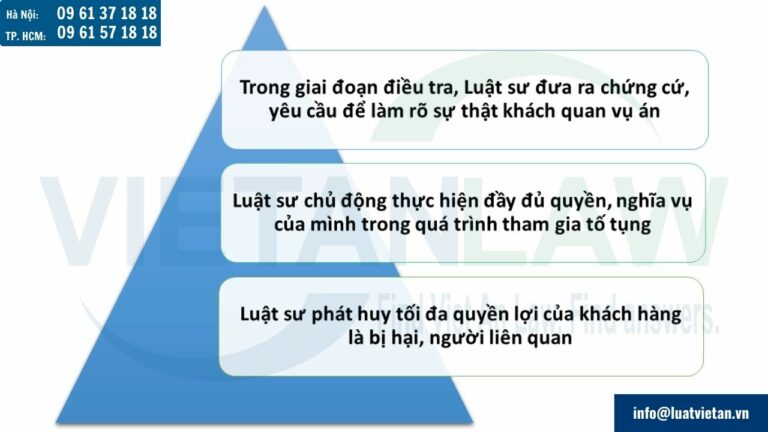 Vai trò của Luật sư hình sự