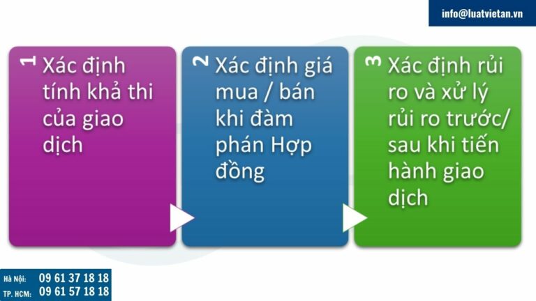 Ý nghĩa của báo cáo thẩm định pháp lý