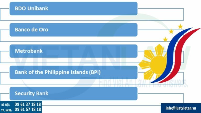 mở tài khoản ngân hàng sau khi thành lập công ty tại Philippines