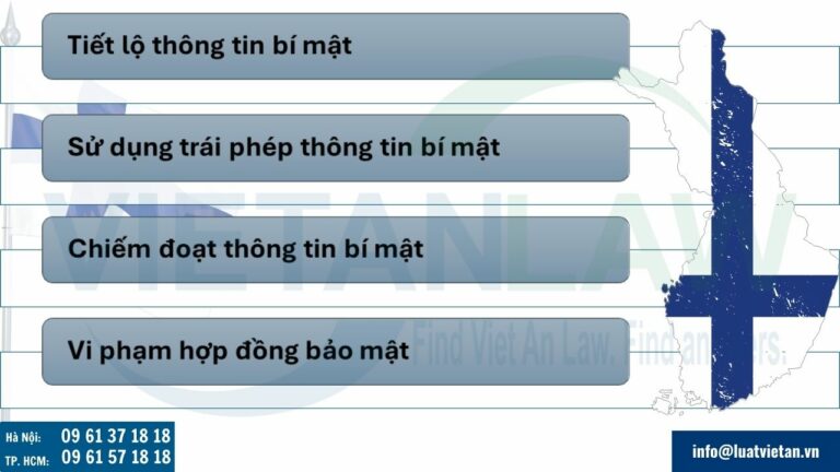 một số hành vi điển hình bị coi là xâm phạm bí mật kinh doanh tại Phần Lan