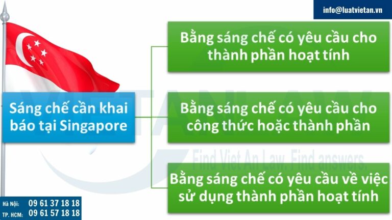 sáng chế cần phải khai báo tại Singapore