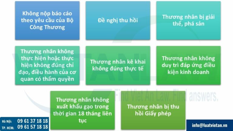 Bổ sung trường hợp bị thu hồi Giấy chứng nhận đủ điều kiện kinh doanh xuất khẩu gạo