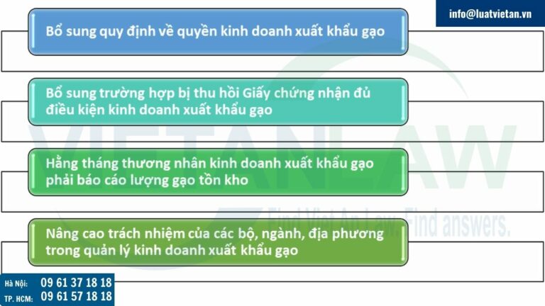 Cập nhật quy định mới về kinh doanh xuất khẩu gạo từ A- Z theo Nghị định 01/2025/NĐ-CP sửa đổi Nghị định 107/2018/NĐ-CP