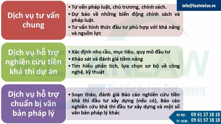 Dịch vụ lập dự án đầu tư trồng và phát triển cây dược liệu công nghệ cao