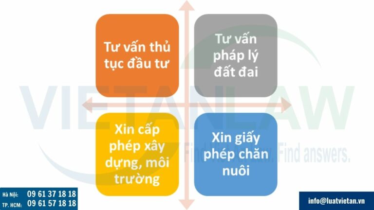 Dịch vụ tư vấn lập dự án đầu tư xây dựng trang trại nuôi lợn công nghiệp khép kín