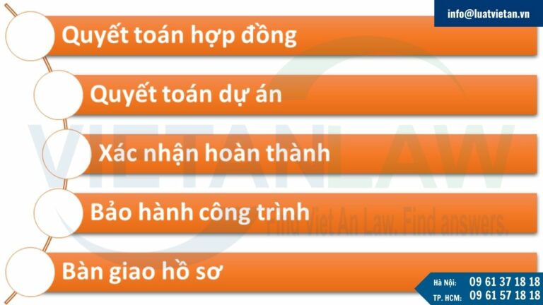 Giai đoạn kết thúc xây dựng dự án gồm các công việc