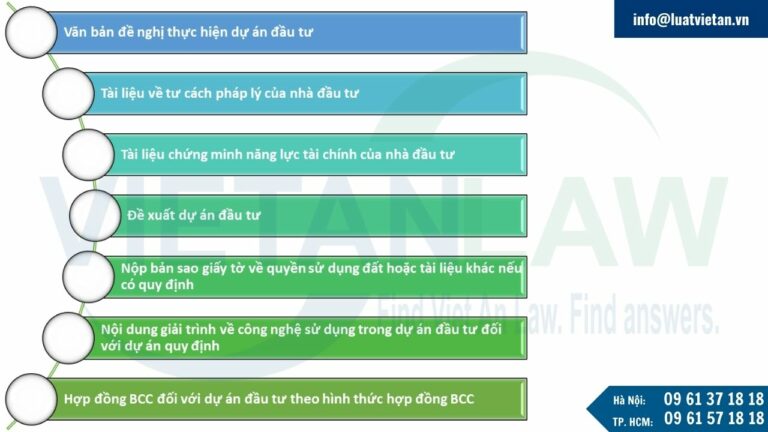 Hồ sơ đề nghị chấp thuận chủ trương đầu tư dự án đầu tư do nhà đầu tư đề xuất