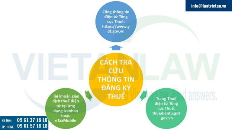 Lưu ý về tra cứu thông tin đăng ký thuế