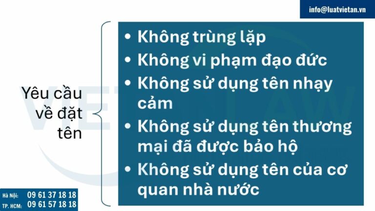 Lưu ý về việc đặt tên khi thành lập công ty tại Anh