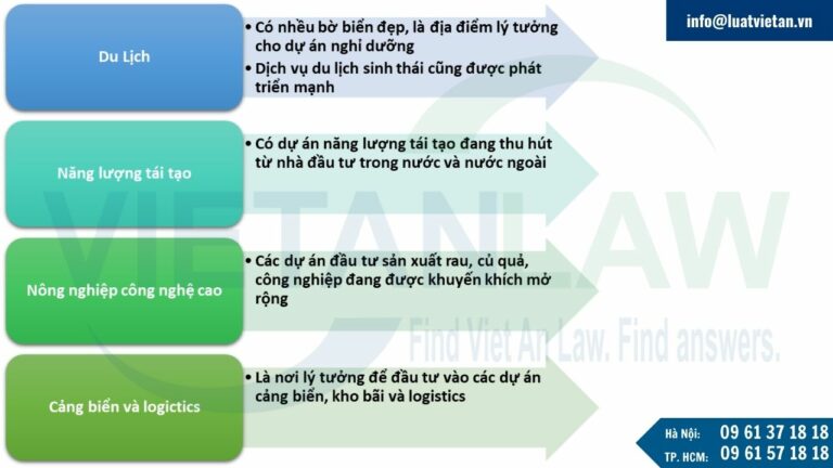 Những lĩnh vực phổ biến của dự án đầu tư tại Bình Thuận