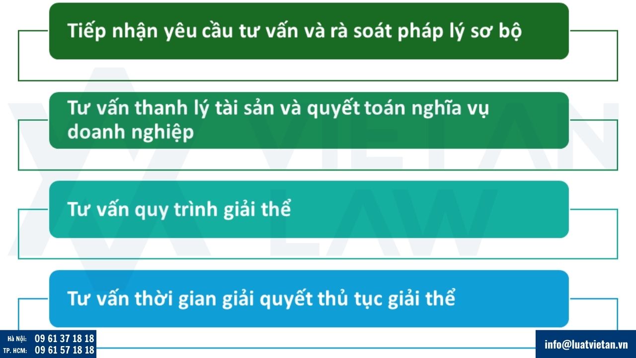 Nội dung tư vấn giải thể công ty