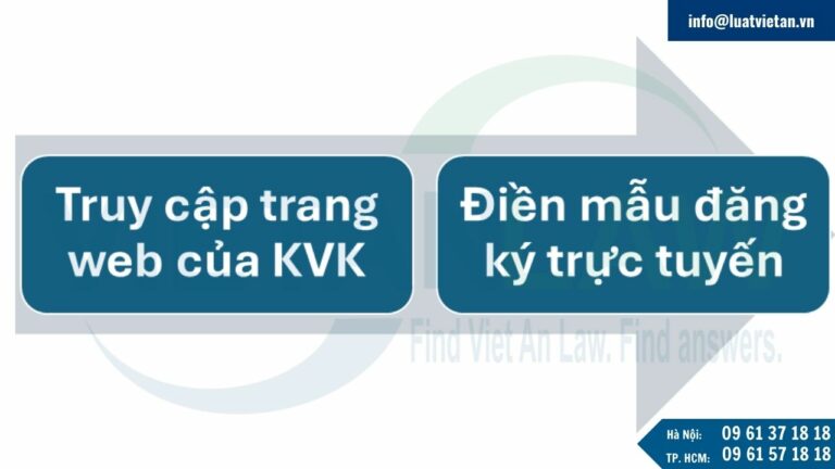 Thủ tục thành lập công ty trực tuyến tại Hà Lan