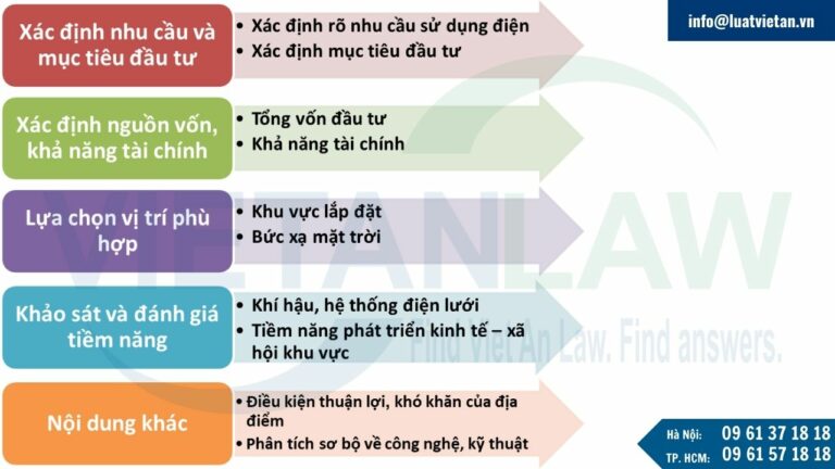 Tư vấn nghiên cứu tiền khả thi dự án đầu tư điện mặt trời áp mái