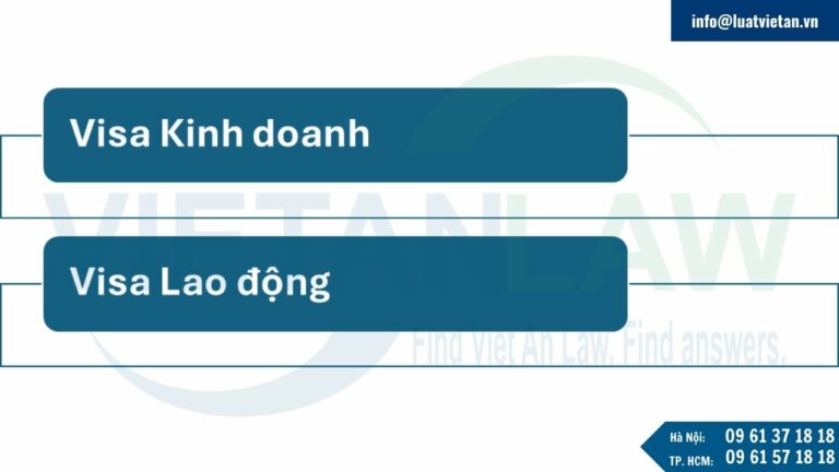 Visa kinh doanh tại Lào