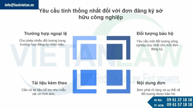 Yêu cầu tính thống nhất đối với đơn đăng ký sở hữu công nghiệp