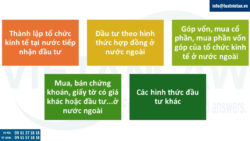 Thẩm quyền tiếp nhận hồ sơ đầu tư ra nước ngoài năm 2025