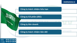 Các loại hình công ty có thể thành lập tại Ả Rập Xê-út