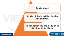 Dịch vụ tư vấn lập dự án đầu tư