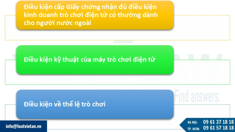 Giấy chứng nhận đủ điều kiện kinh doanh trò chơi điện tử có thưởng dành cho người nước ngoài