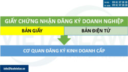 Giấy chứng nhận đăng ký doanh nghiệp điện tử tại Hà Nội từ 15.4.2025