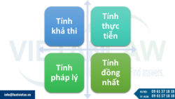 Dịch vụ lập dự án đầu tư chuyên nghiệp