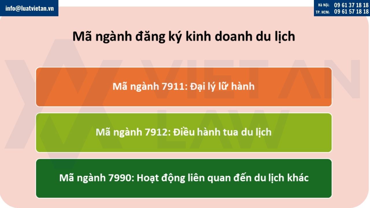 Mã ngành nghề đăng ký kinh doanh du lịch