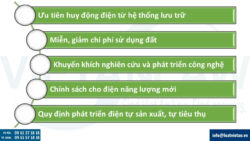 Phát triển điện năng lượng tái tạo, điện năng lượng mới theo Nghị định 58/2025