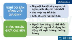 Quy định về người lao động nghỉ không lương